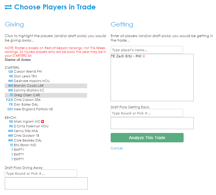 Fantasy Football Trade Analyzer Ppr