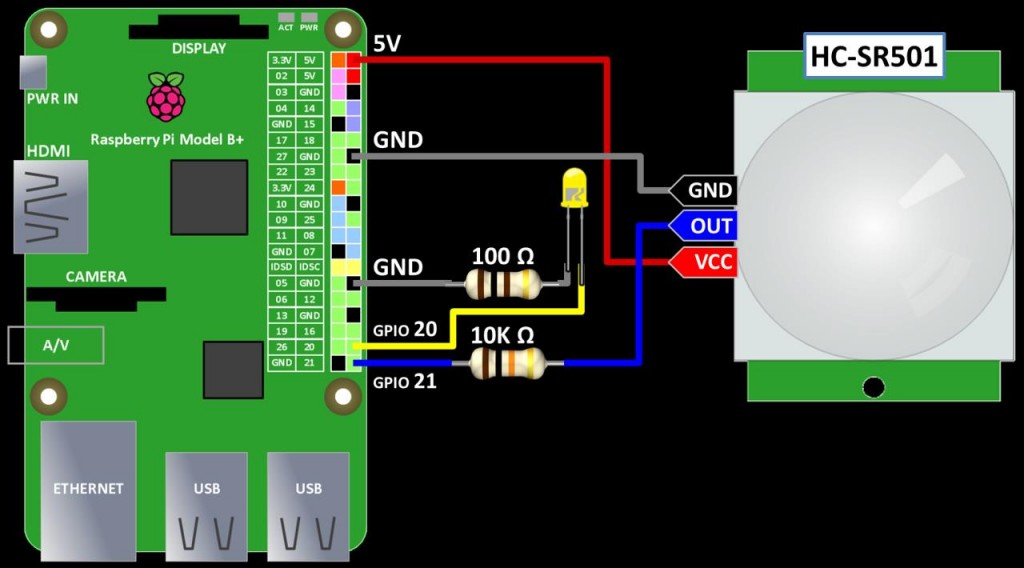 Using a Motion Detector on Raspberry Pi Rototron