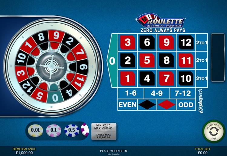 Mini Roulette Review How to Play Mini Roulette
