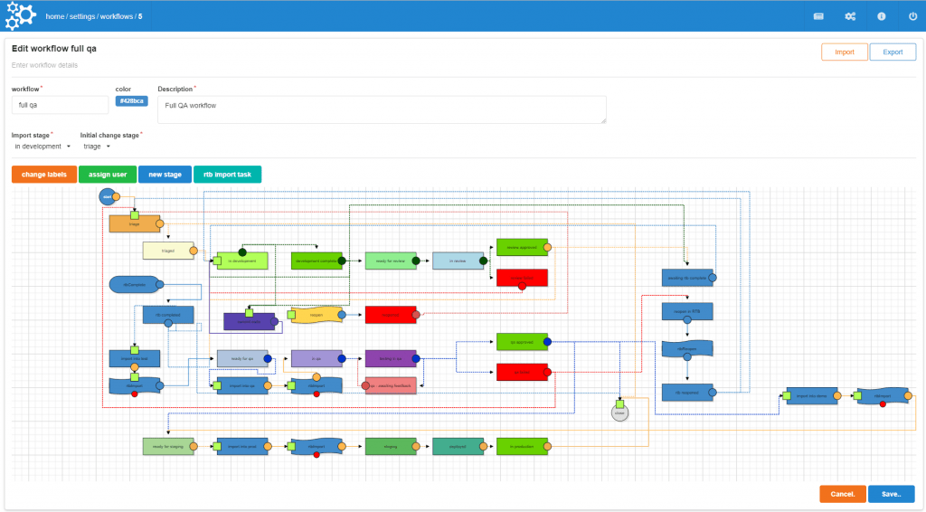 Roundtable Software Roundtable Dashboard Roundtable Software