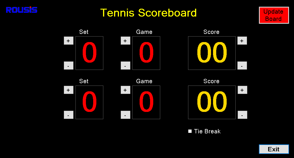Tennis Scoreboard