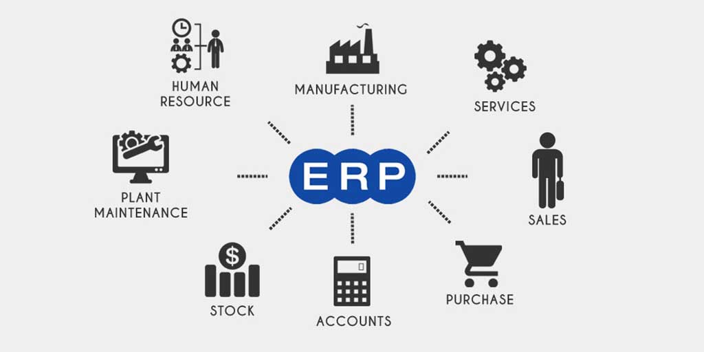 TOP 15 BENEFITS OF IMPLEMENTING ERP SOFTWARE