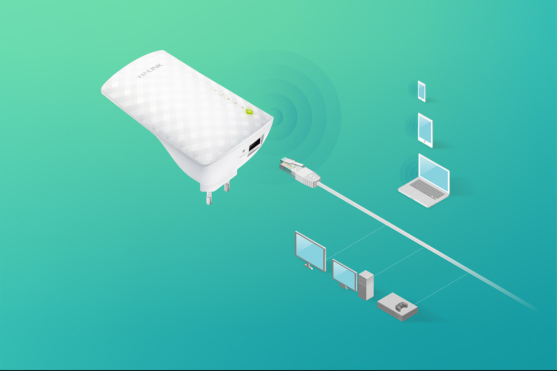 Common Specifications for TP Link ac750 Dual Band Wi-Fi Range Extender