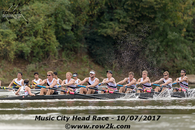 Rowing College Rowing Teams HQ