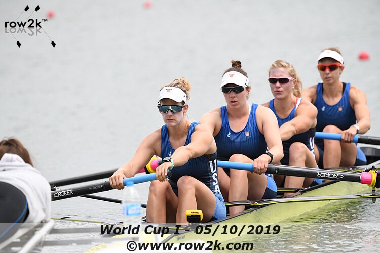 Olympics Update Torching the Erg, Passing the Torch, Torch Lights the