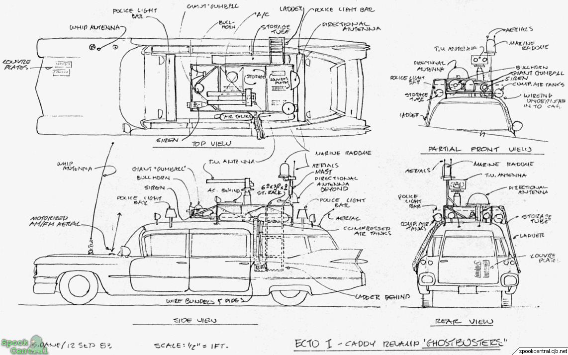Ghostbusters (1984) Original Concept Art: Gozer, Slimer ... whelen 9000 light bar wiring diagram 