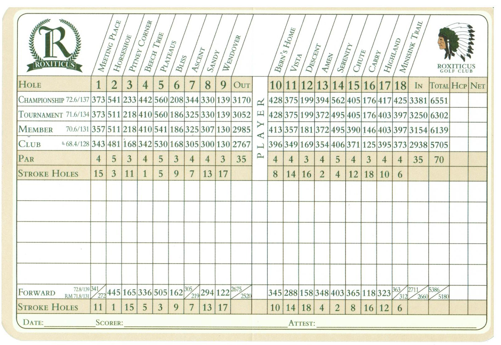 Roxiticus Golf Club Scorecard