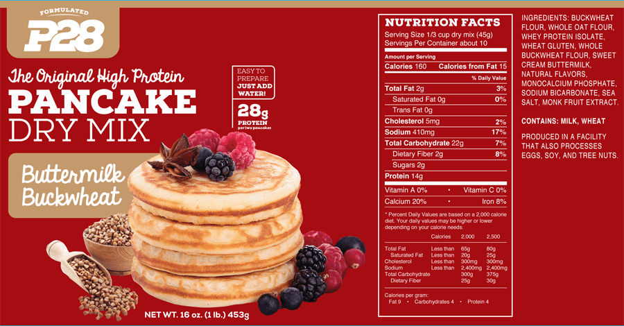 P28 High Protein Pancake Mix Is It Good? RoxStar Fitness