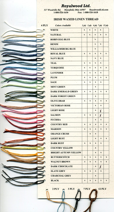 nymo thread size chart - Keski
