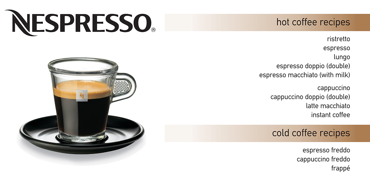 Nespresso Varieties Royo