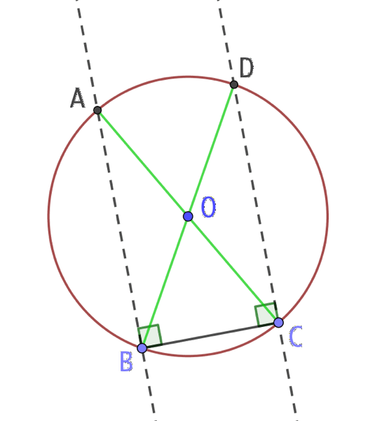 Centre d’un cercle (version 2) Un peu de mathématiques