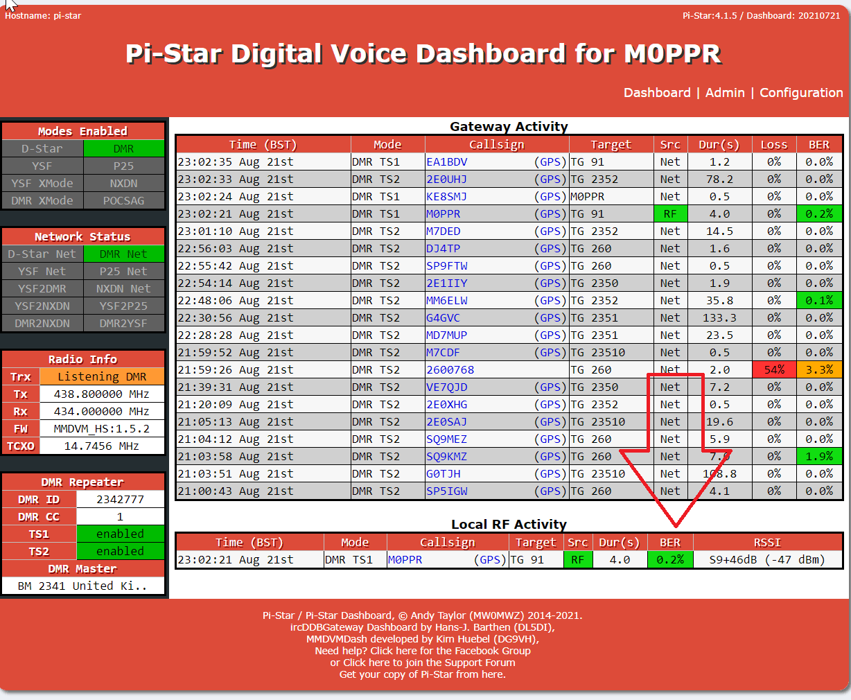 What to buy and how to set up a DMR Hotspot