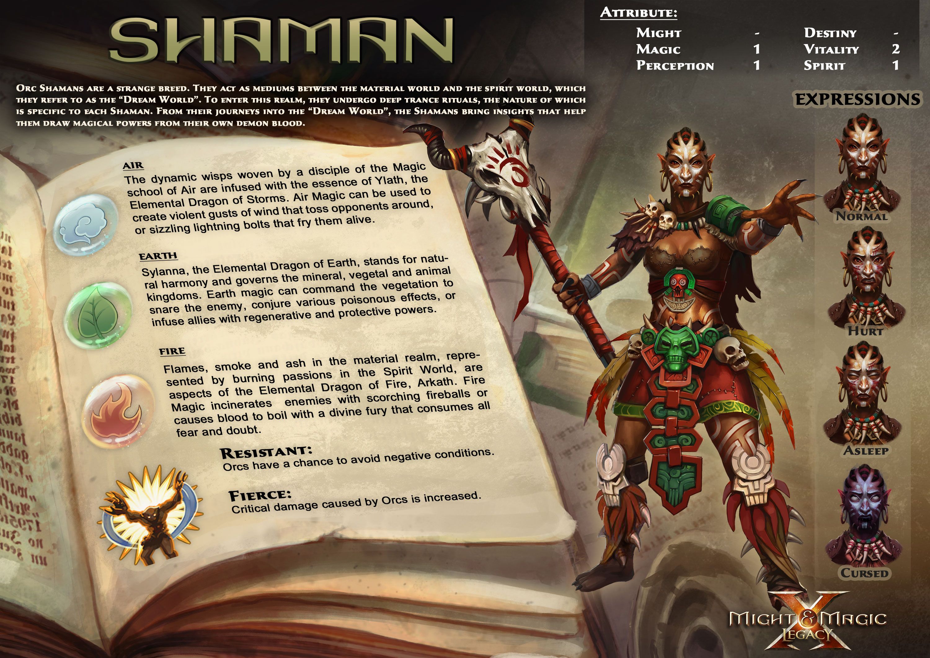 Game News Might & Magic X Update The Shaman rpg codex > Would you like to play a game?