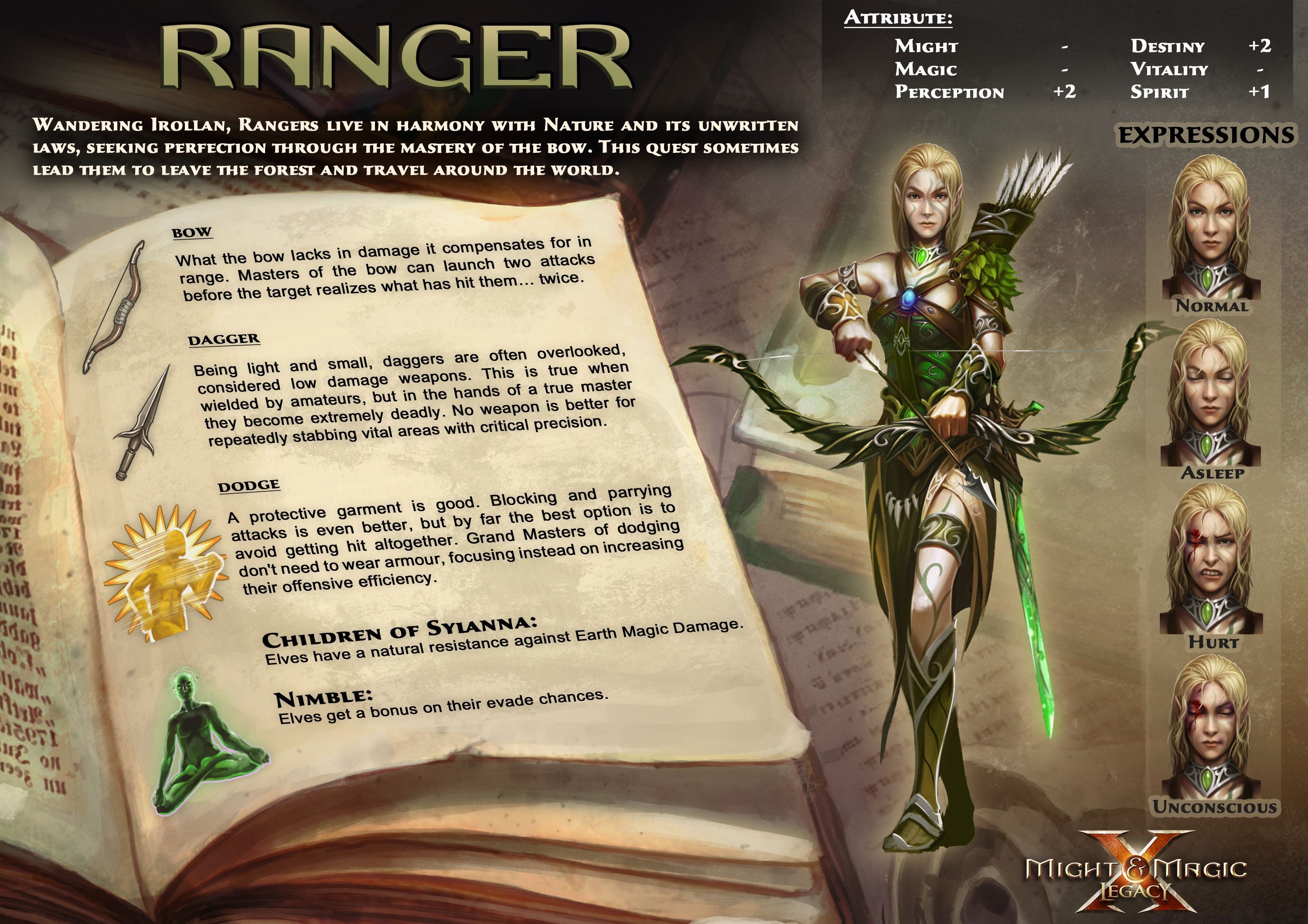 Game News Might & Magic X Update The Ranger rpg codex > Would you like to play a game?