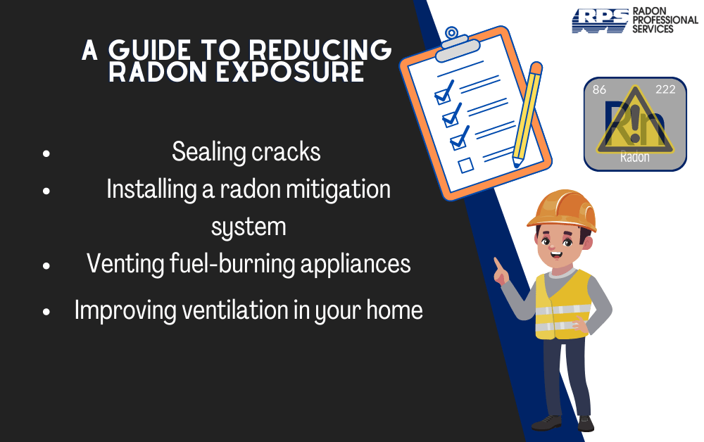 A Guide to Reducing Radon Exposure