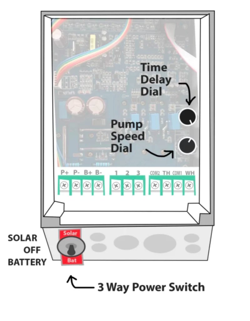 22+ Pool Timer Wiring Diagram - TrudyKarragh