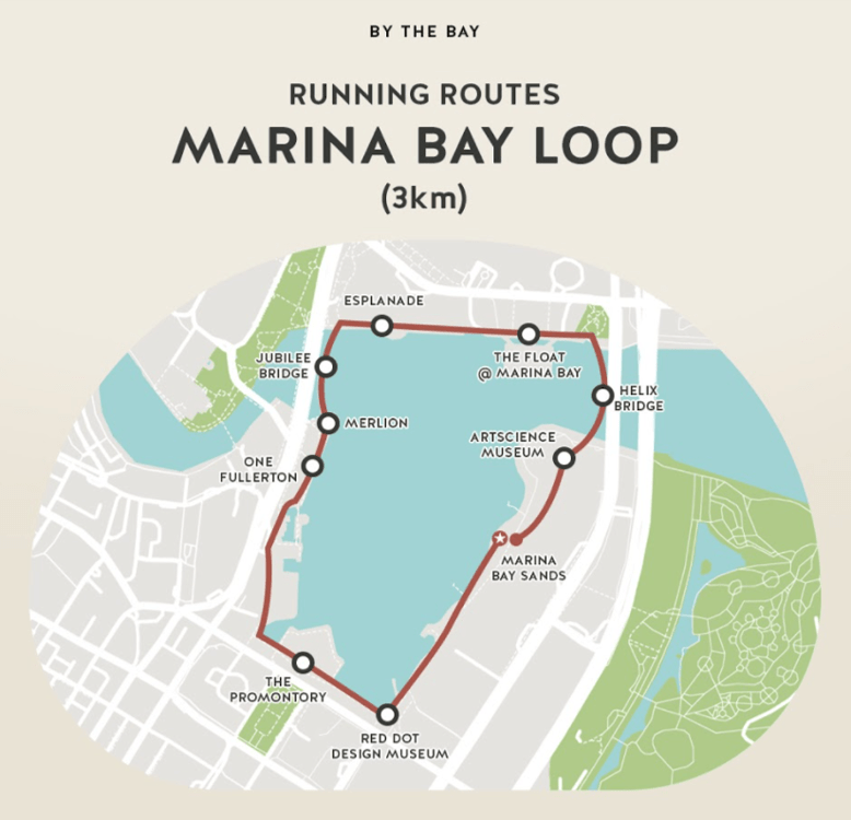 Best evening run routes around Marina Bay RQAM Raffles Quay Asset