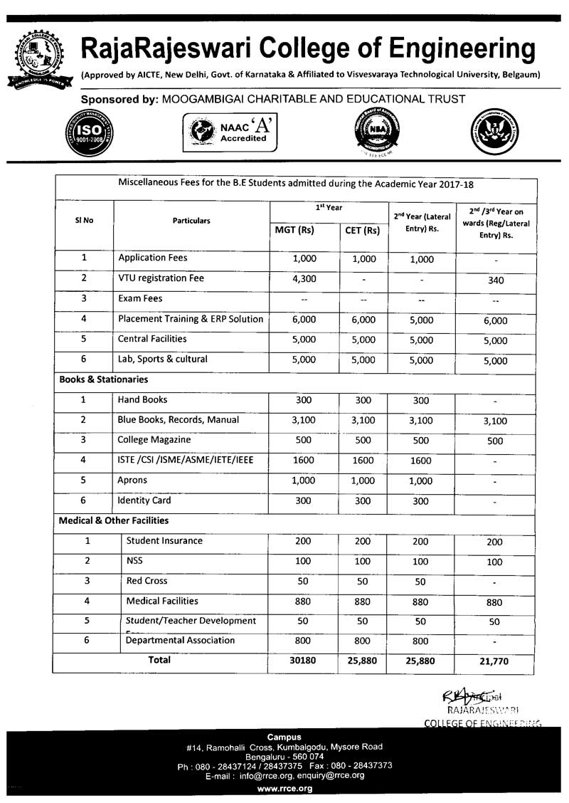 Fees Structure for Academic Year 201718 RRCE