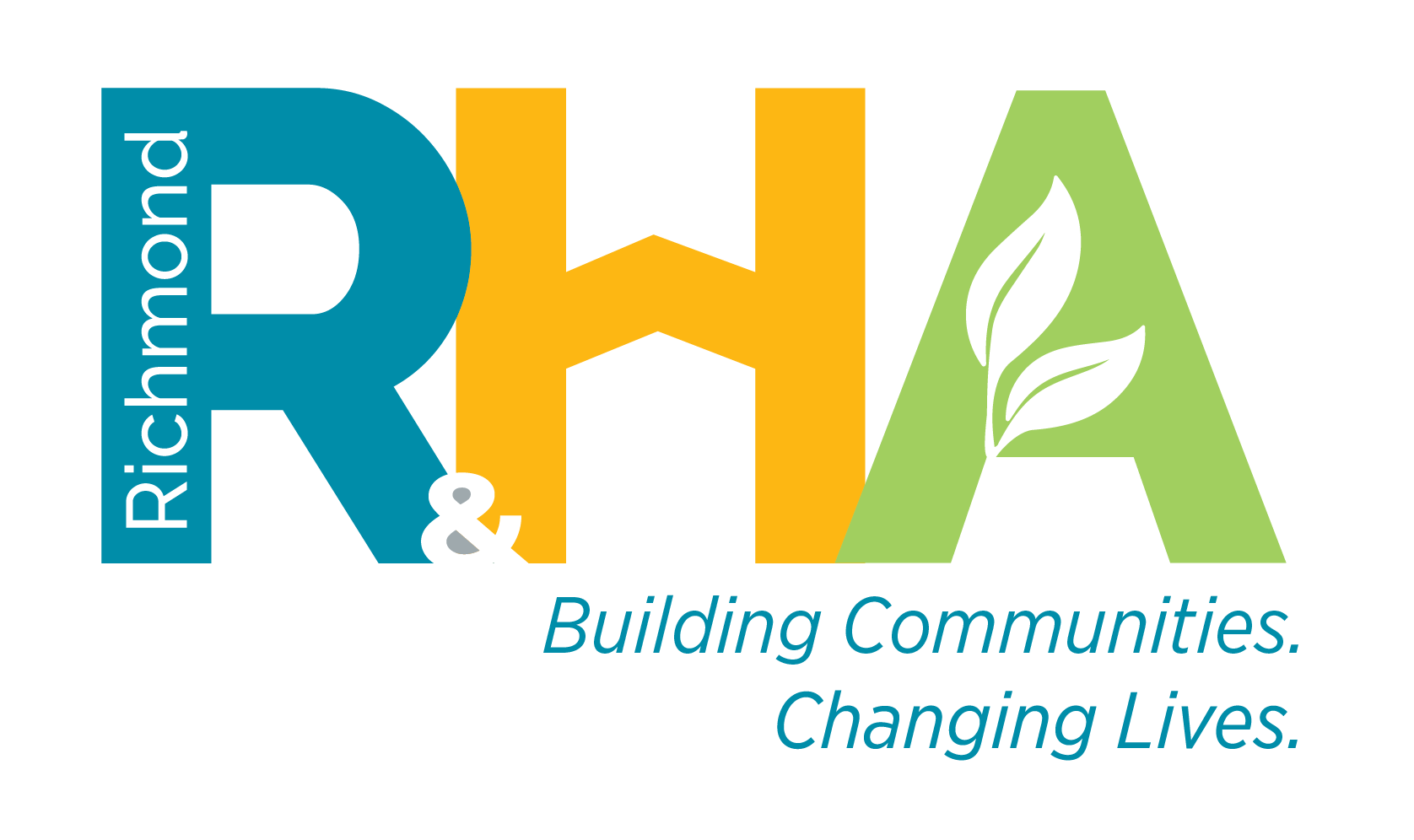 RRHA Annual Agency Plans Richmond Redevelopment & Housing Authority
