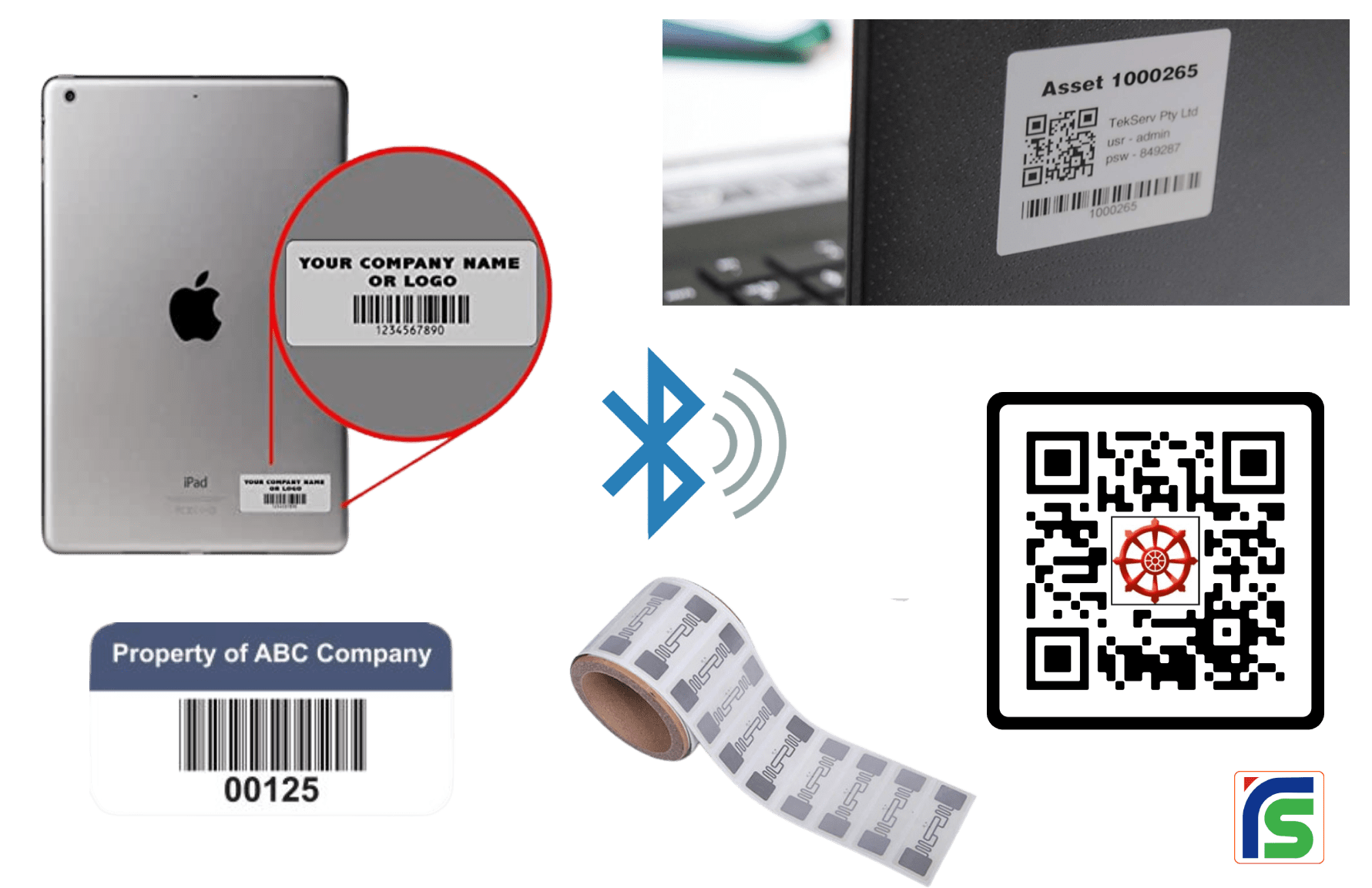Asset Tagging Software with RFID Tags/QR codes/Barcodes/BLE