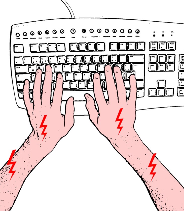 Press Repetitive Strain Injury (RSI)