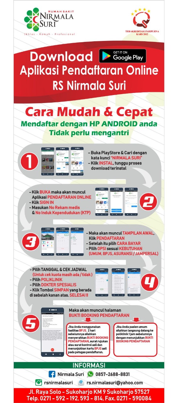 Cara Daftar Online Rs Nirmala Purbalingga Silabus Paud