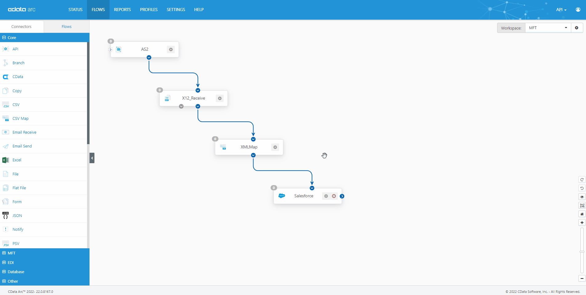 The 1 EDI Software EDI Mapping & Translation RSSBus