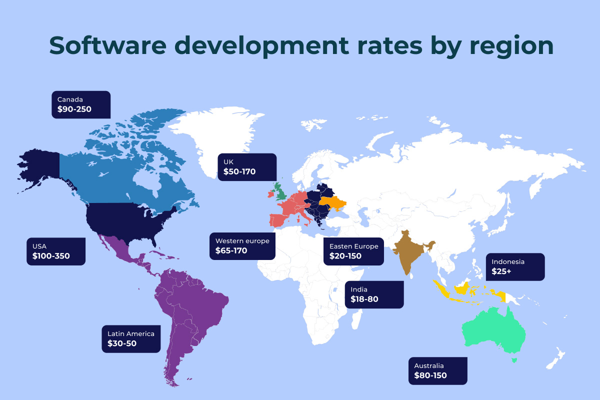 What is the Website Development Cost in 2021?