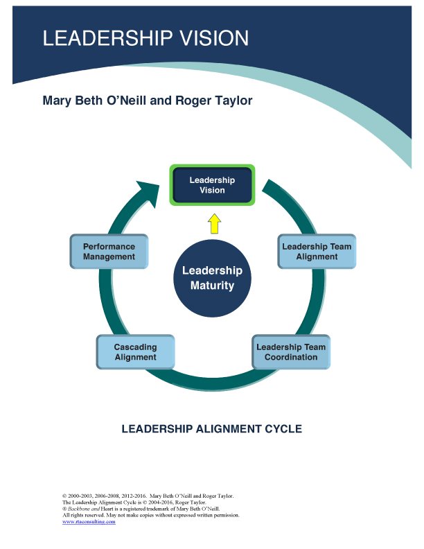 Leadership Vision Roger Taylor & Associates