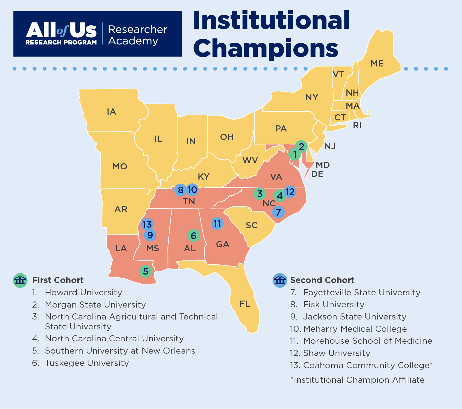 Six HBCUs Selected for All of Us Researcher Academy RTI