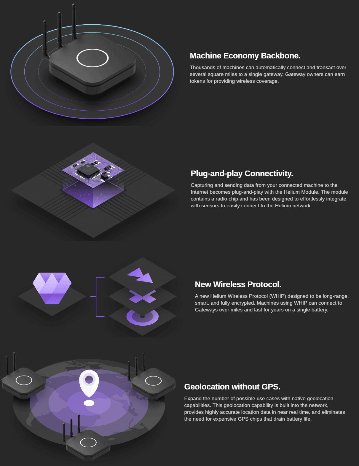 Helium The SDR Based Cryptocurrency for IoT
