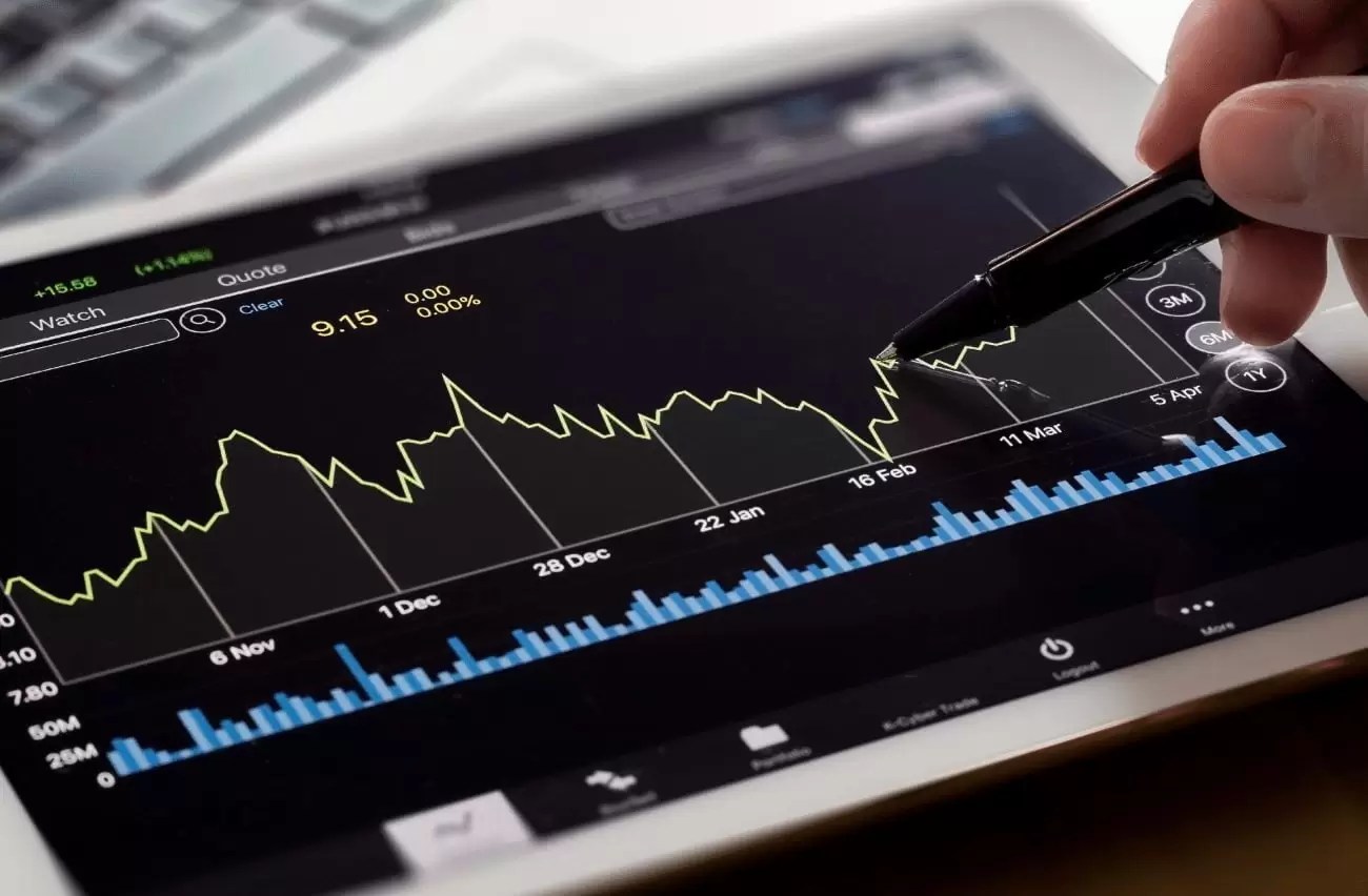 Piața de capital RTPR