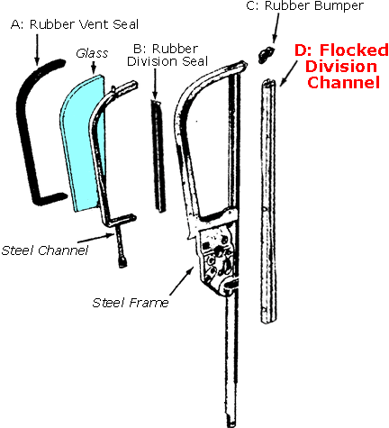 Window Run Channel - Rigid - Pair of 15" Strips - 1/2" Tall 1/2" Wide