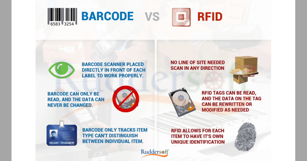 Barcodes Vs. RFID What Are The Differences & Advantages?