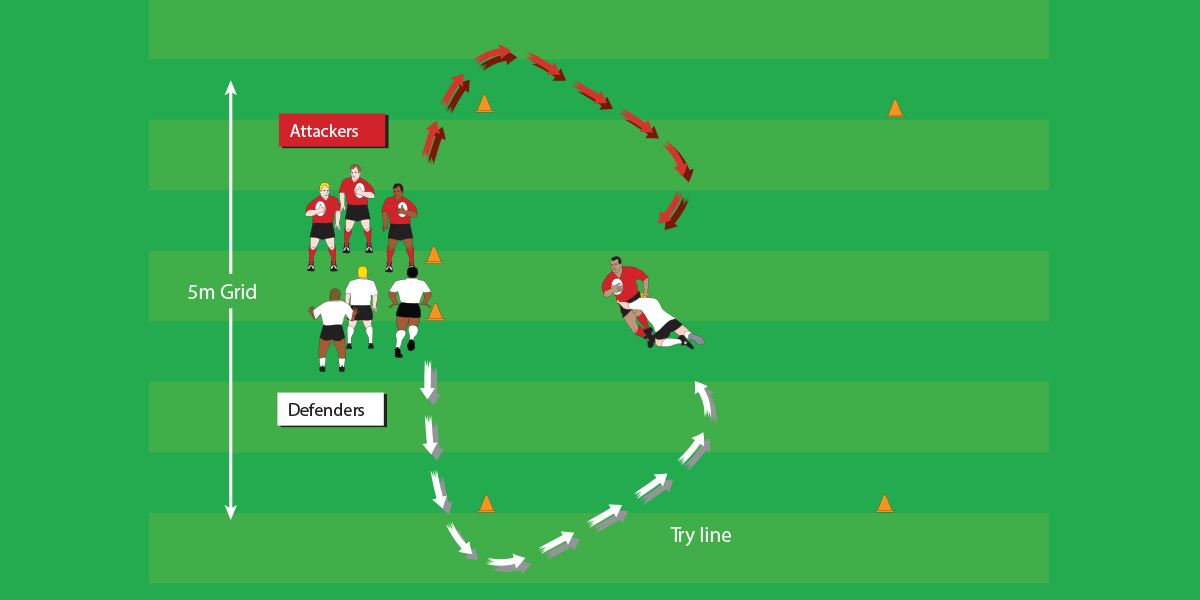 Stop a Try Tackling Teenage Drills Rugby Toolbox