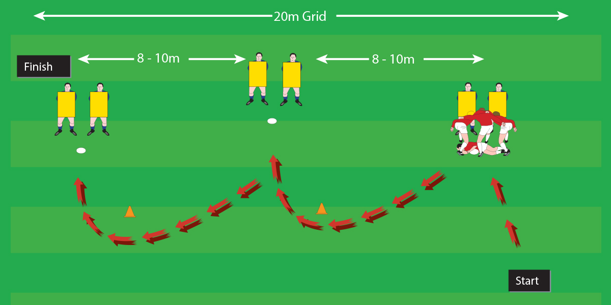 Loose Ball, Blowout Drill Continuity Teenage Drills Rugby Toolbox