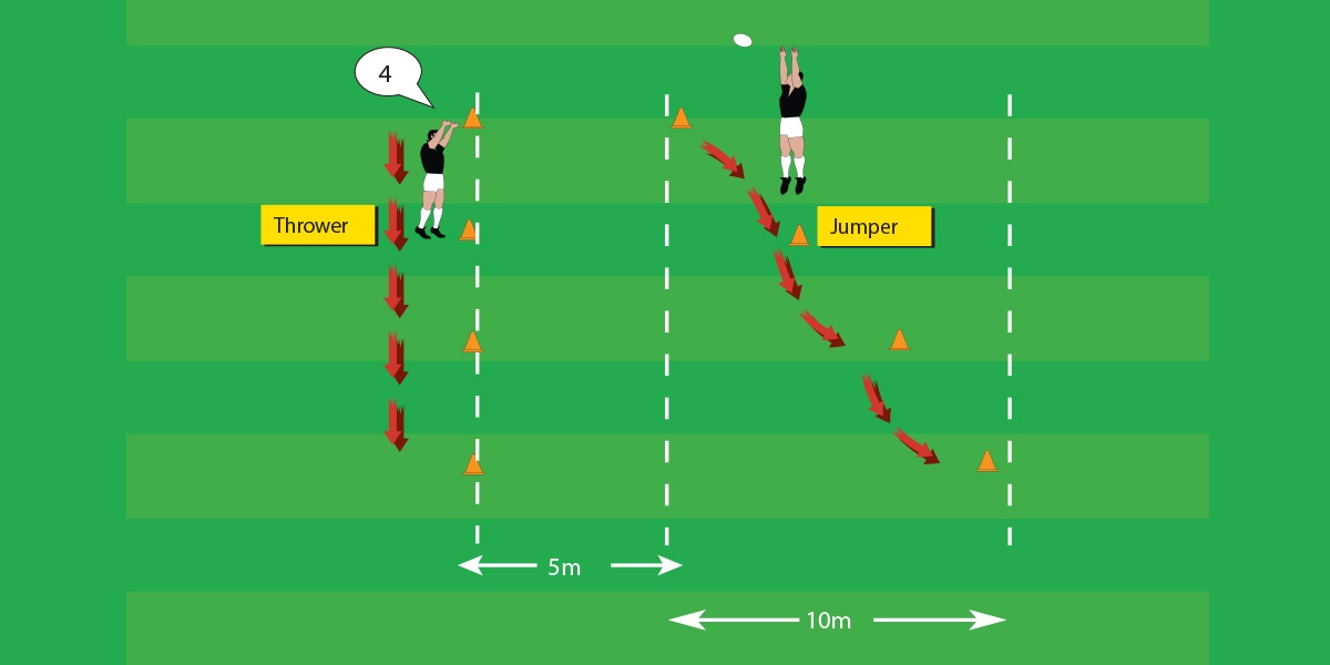 Lineout Distance Lineout Teenage Drills Rugby Toolbox