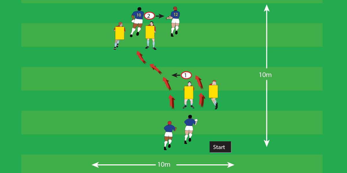 Breaking the Tackle Handling Teenage Drills Rugby Toolbox