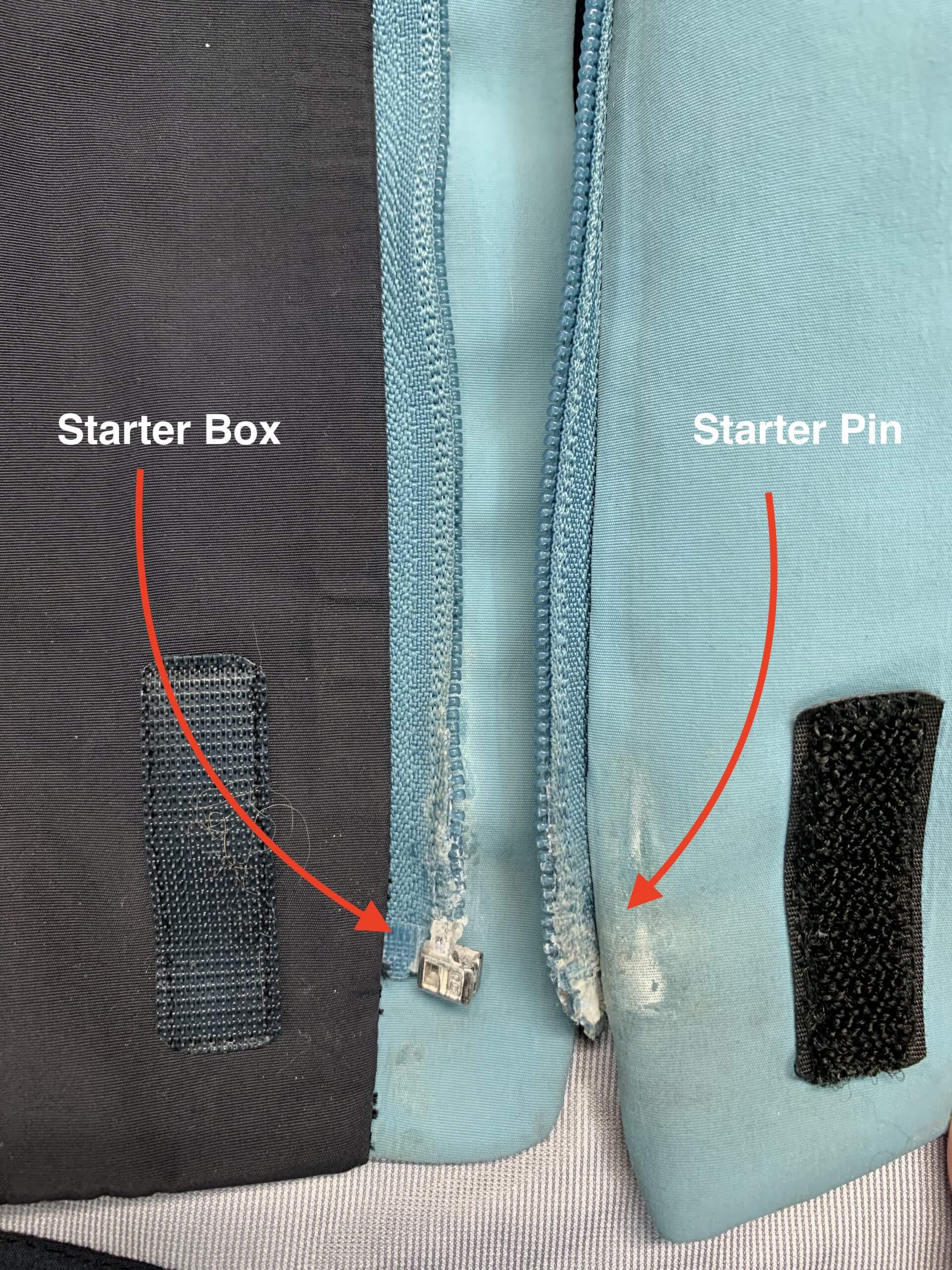 Zippers 101 Identifying Issues, Types & DIY Repair Solutions Rugged