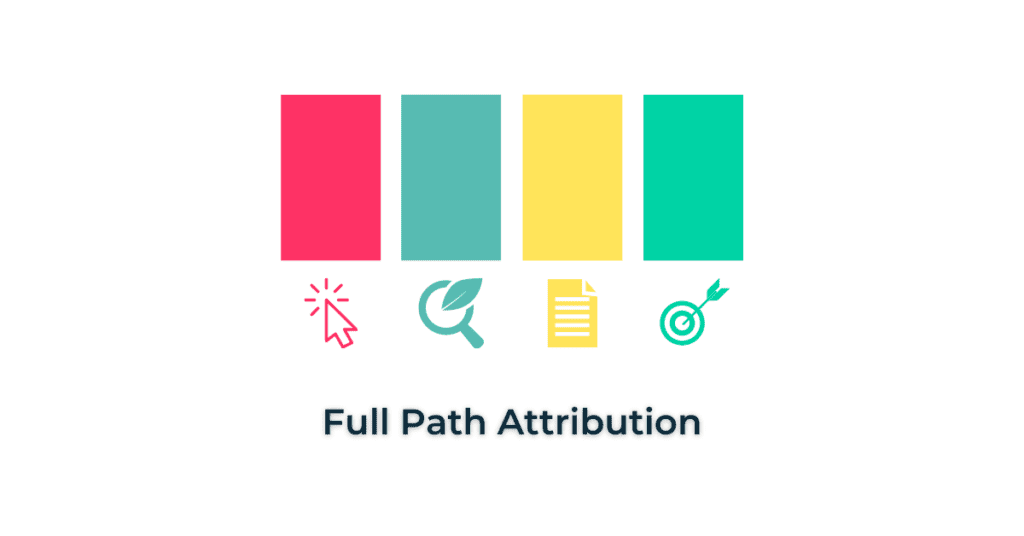 What is Marketing Attribution? A Guide to Models, Tools and Benefits
