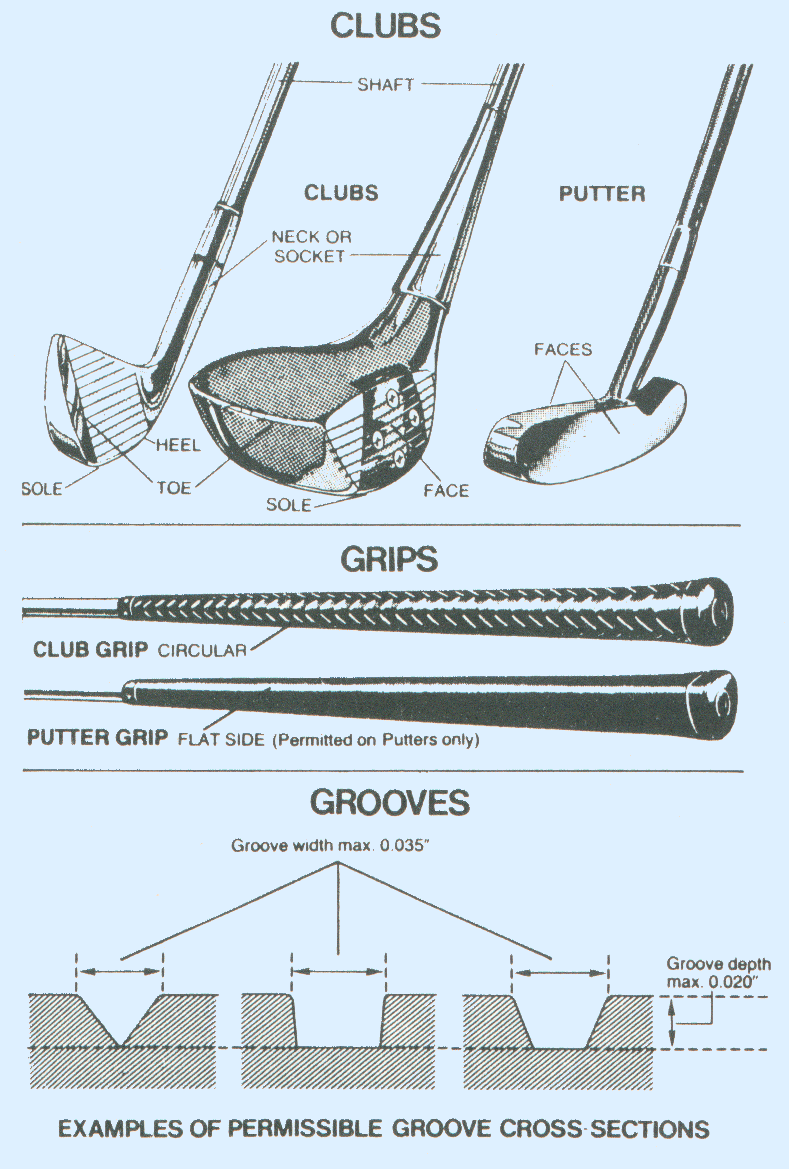 Ping square grooves