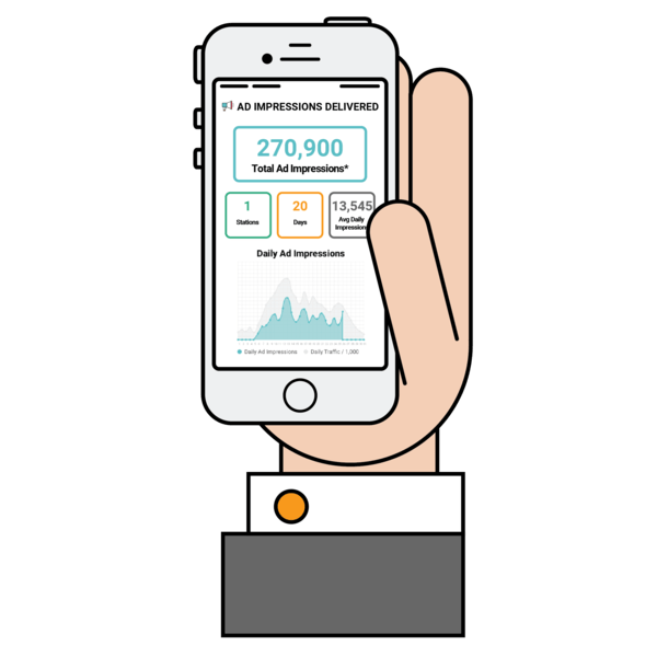 Media Driven Media Sales Software TV Sales Software Rumple