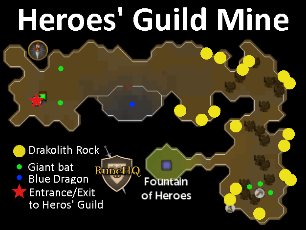 Heroes' Guild Mine RuneScape Guide RuneHQ