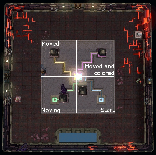 Und so weiter Leidenschaft Lindern runescape dungeoneering tile puzzle