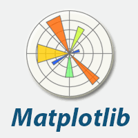 Matplotlib 教程_IT入门