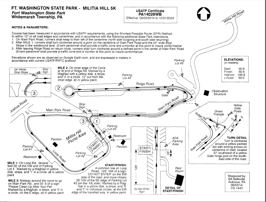 Fort Washington State Park Map Run The Day