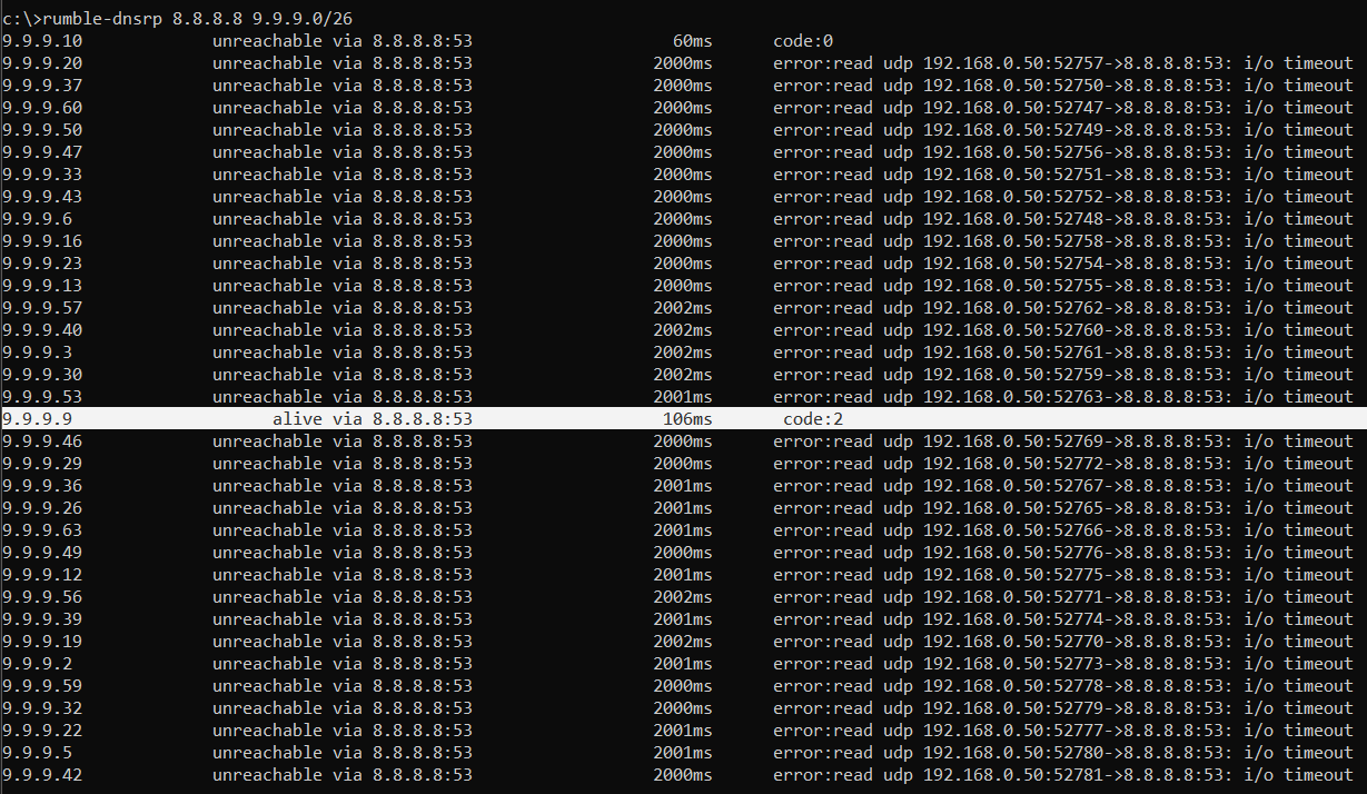 DNS Ping Scans via Open Resolvers