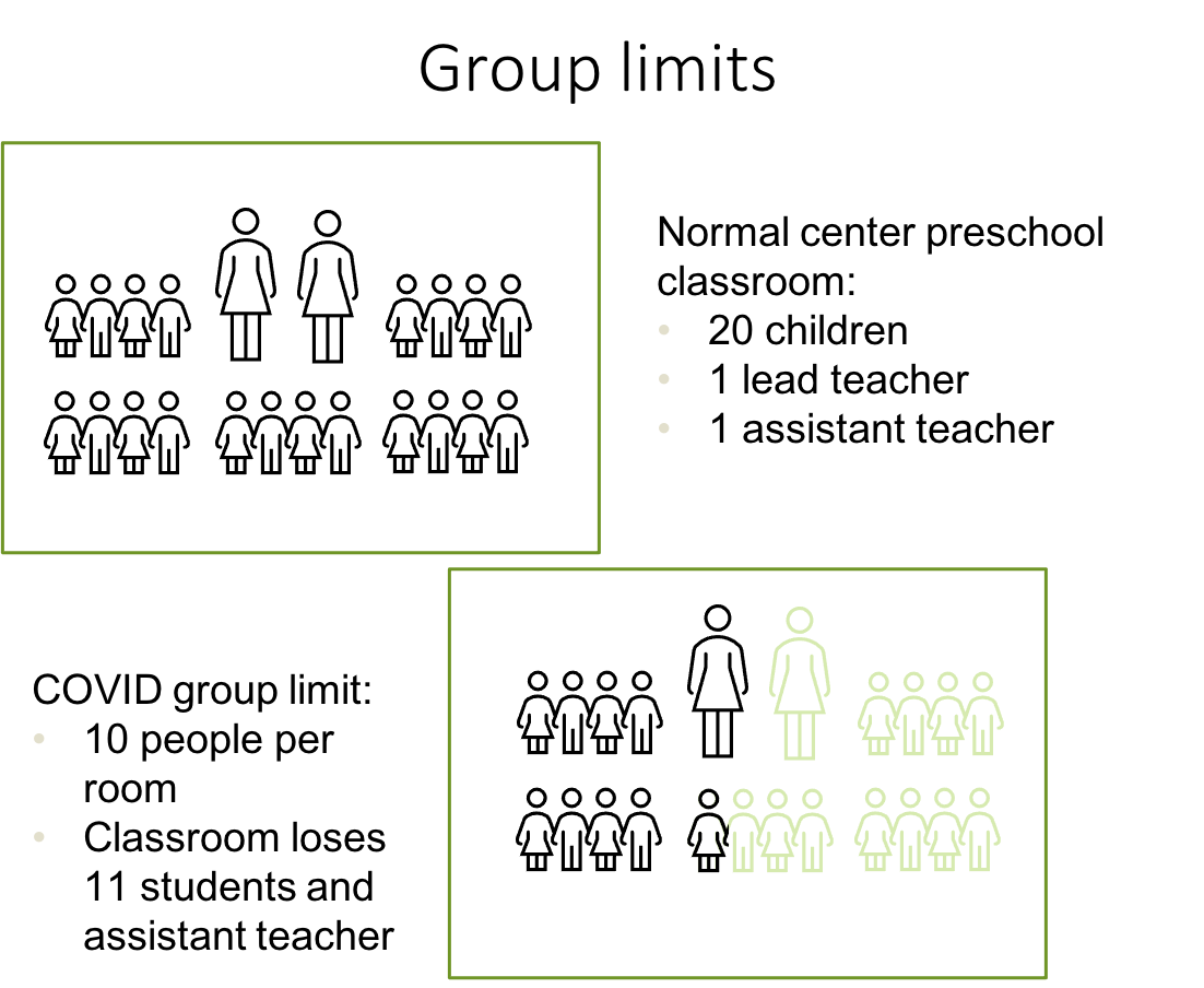 Child care in rural Minnesota after 2020 Center for Rural Policy and