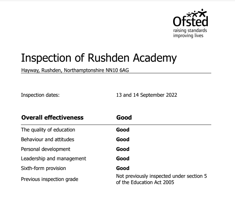 Rushden Academy Ofsted Report