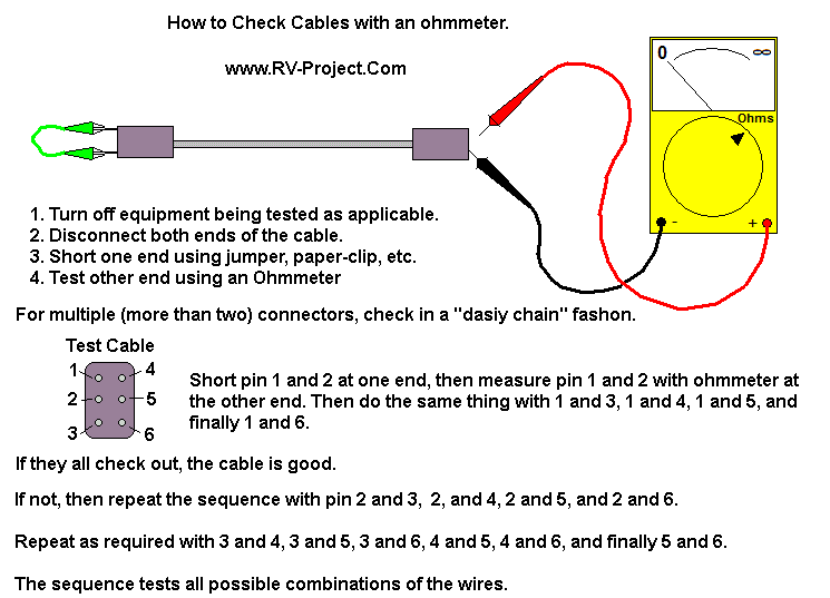 Lippert Stabilizer Jack Switch Wiring Diagram Electric Stabilizer